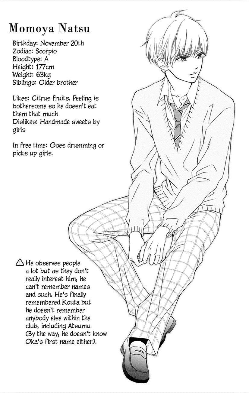 Read Kono Oto Tomare! Manga Online