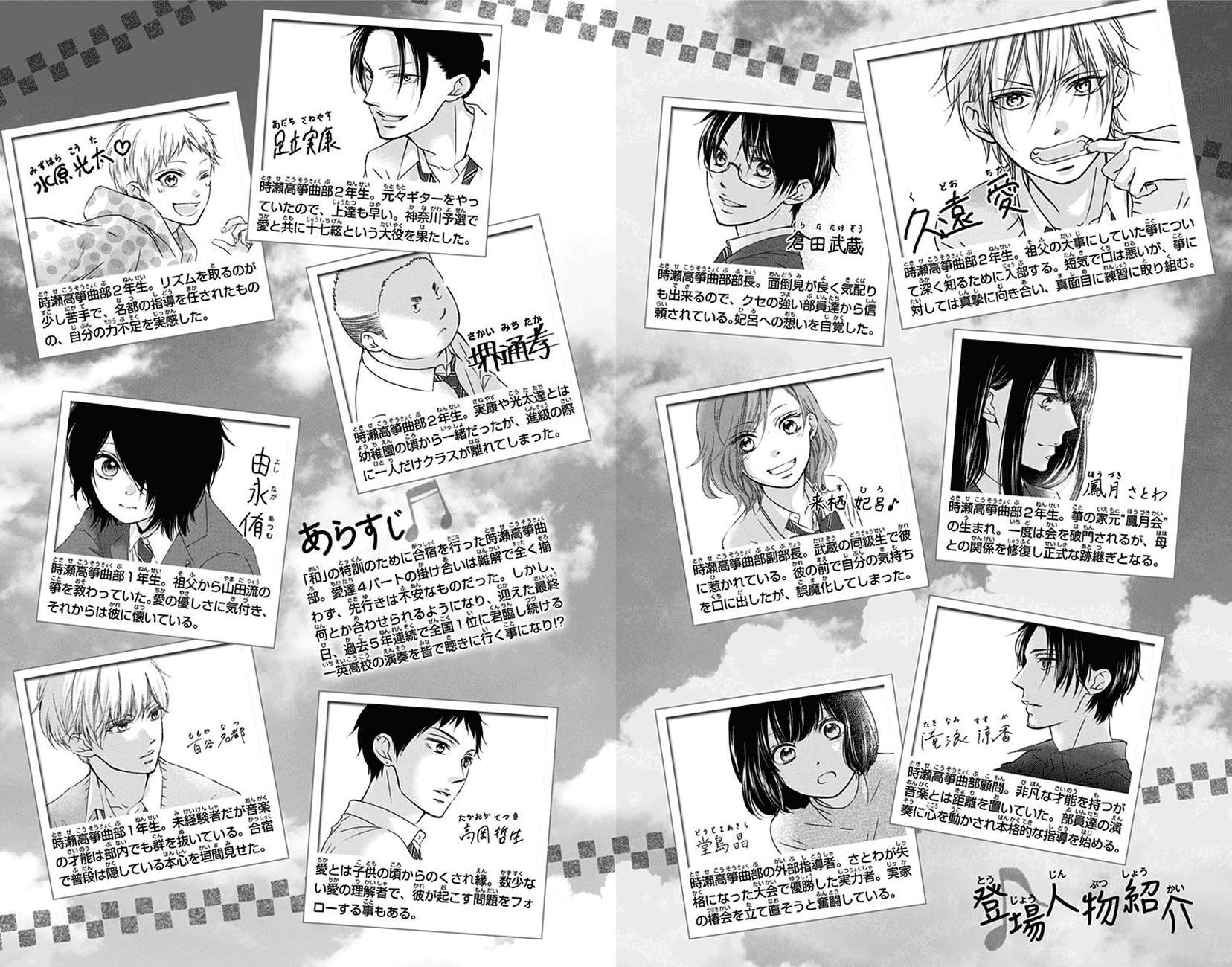 Read Kono Oto Tomare! Manga Online