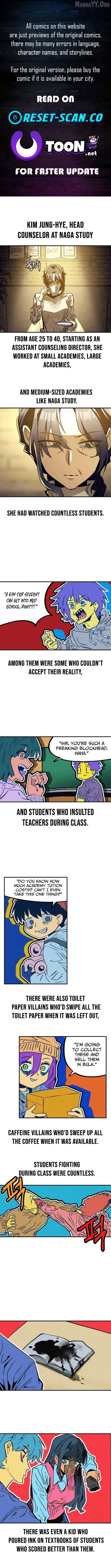 Read Loser M‑Year Retaker Manga Online