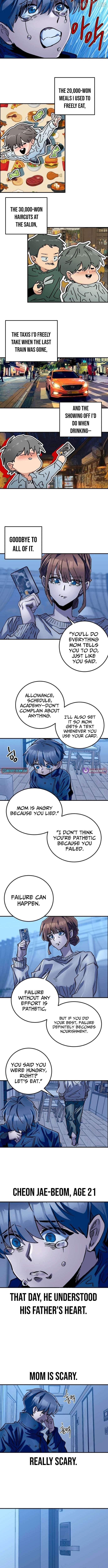 Read Loser M‑Year Retaker Manga Online