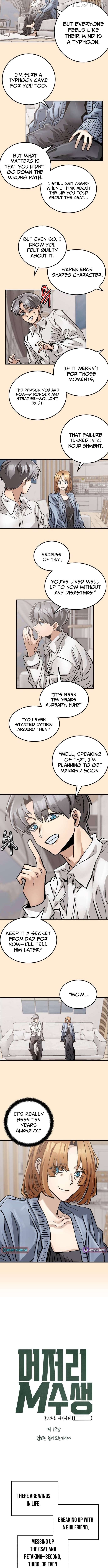 Read Loser M‑Year Retaker Manga Online