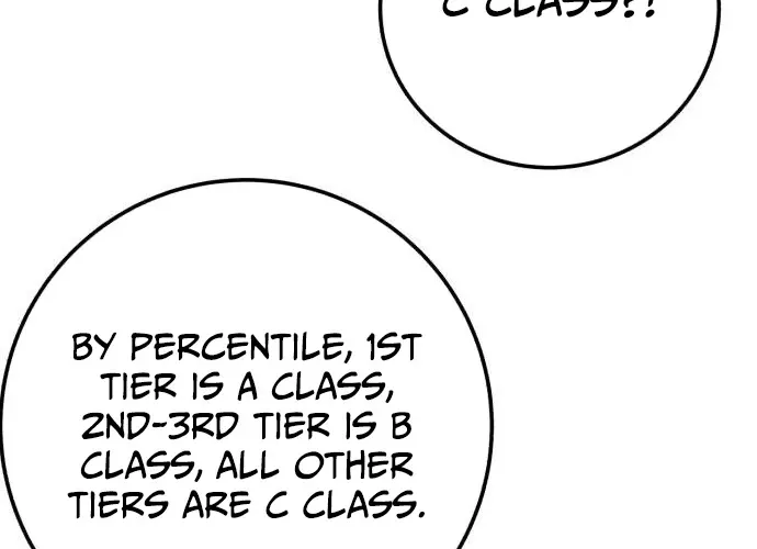 Read Loser M‑Year Retaker Manga Online