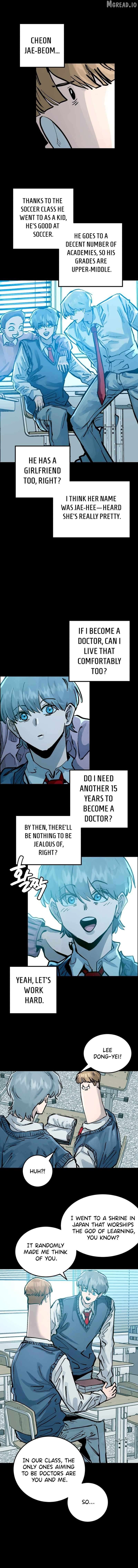 Read Loser M‑Year Retaker Manga Online