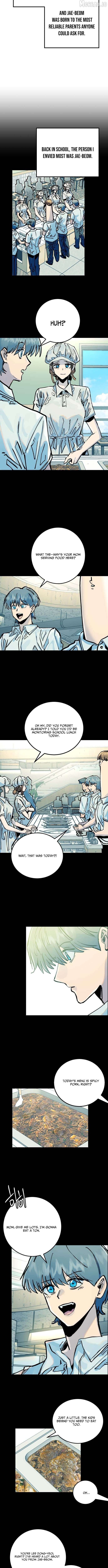 Read Loser M‑Year Retaker Manga Online