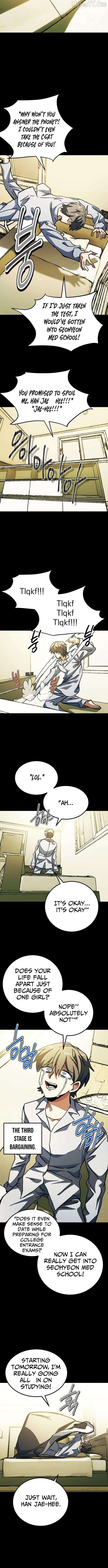 Read Loser M‑Year Retaker Manga Online