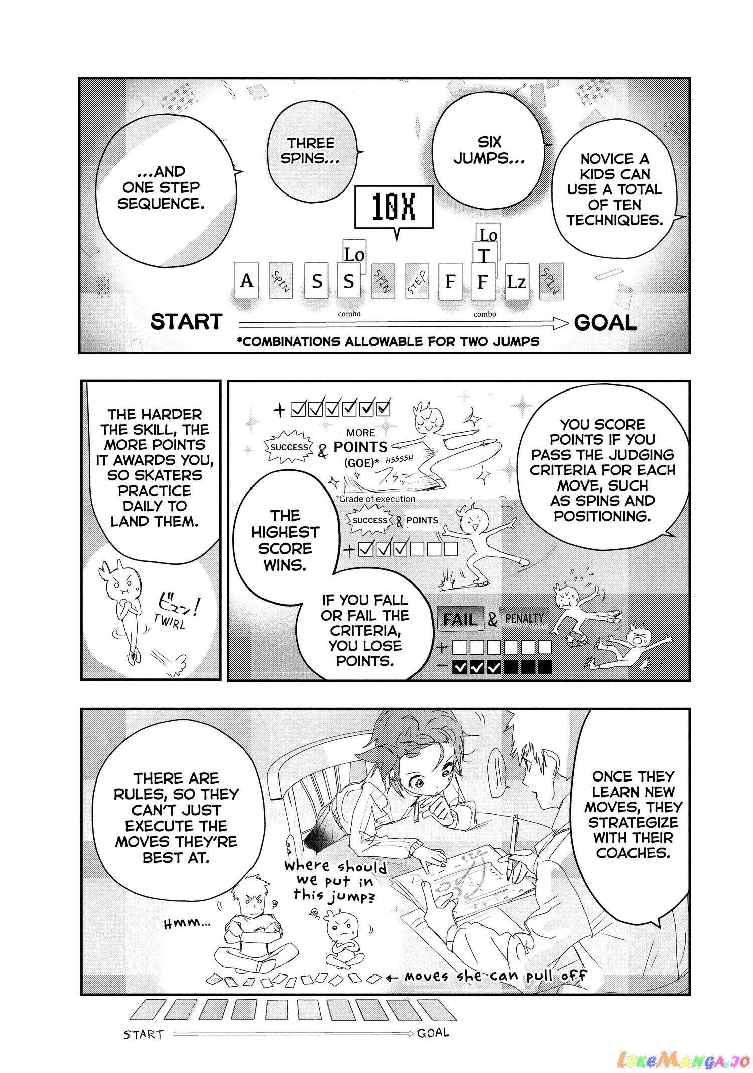 Read Medalist-Manga Manga Online