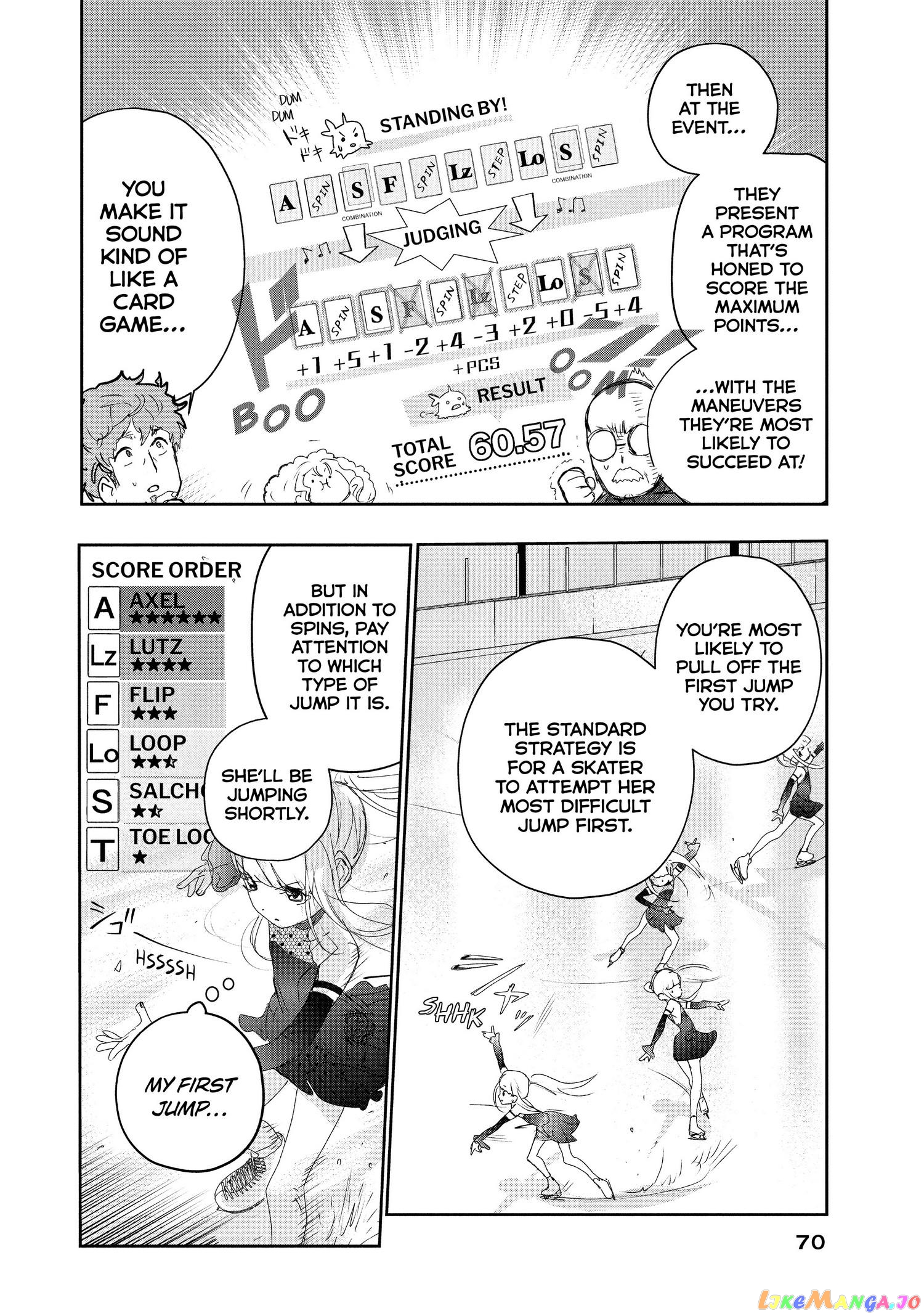 Read Medalist-Manga Manga Online