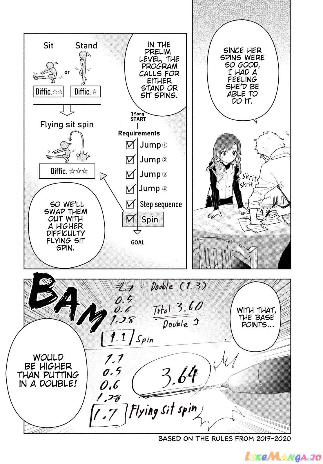 Read Medalist-Manga Manga Online