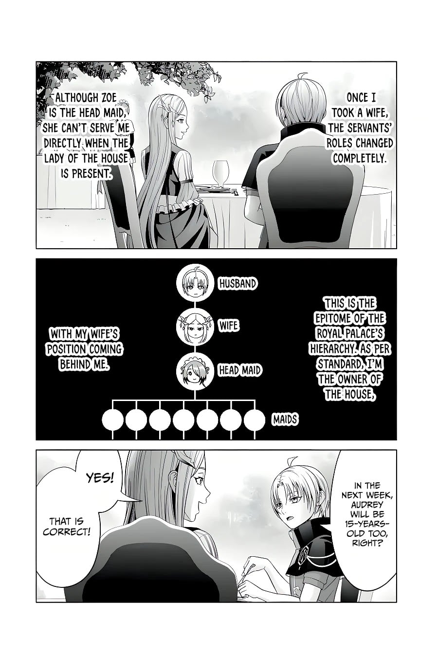 Read Megumareta Umare kara Saikyou no Chikara o Eru Kizoku Tensei Manga Online