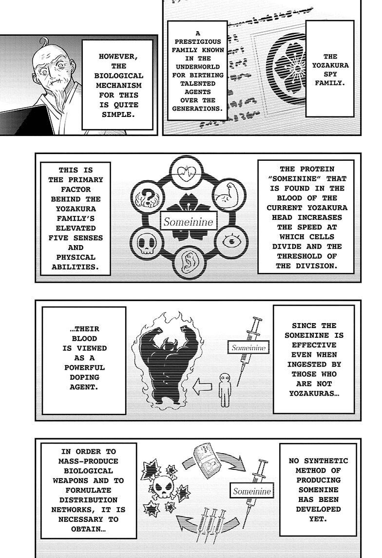 Read Mission Yozakura Family Manga Online