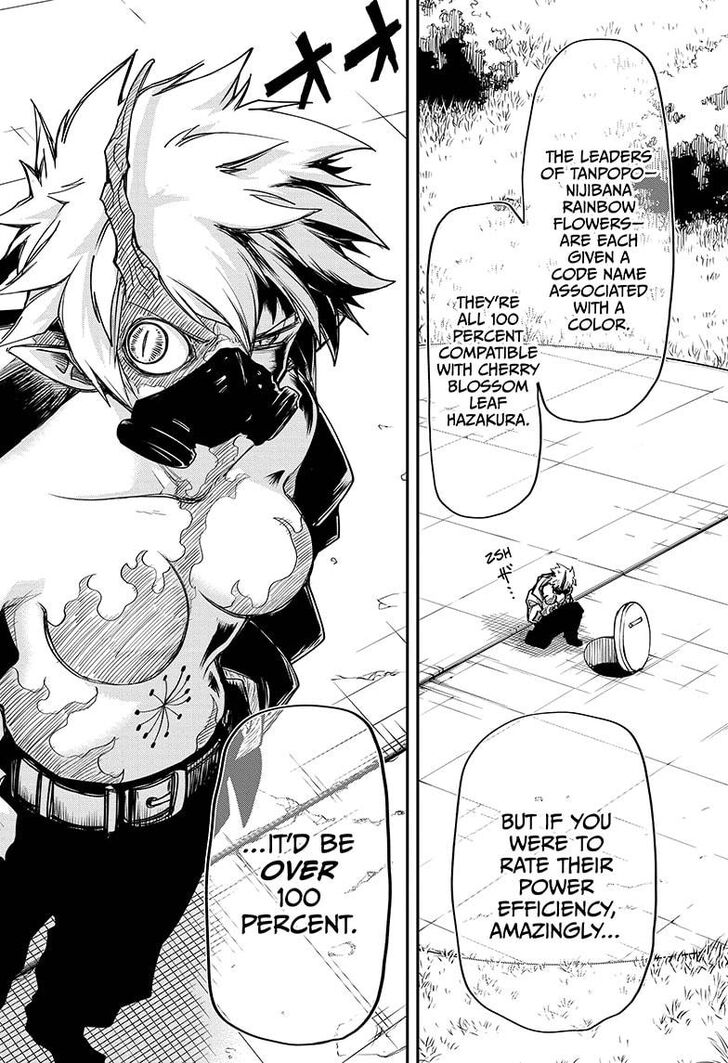 Read Mission Yozakura Family Manga Online