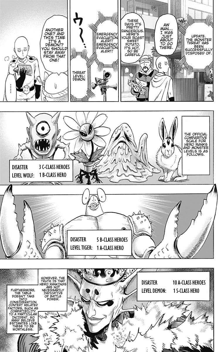 Read Onepunch-Man Manga Online
