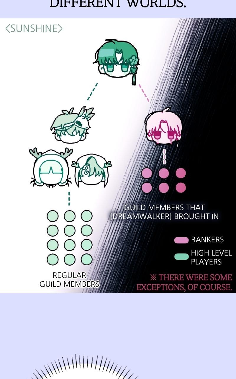 Read Our Guild's Idol Manga Online