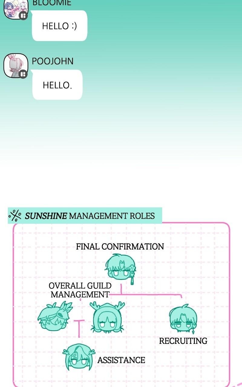Read Our Guild's Idol Manga Online