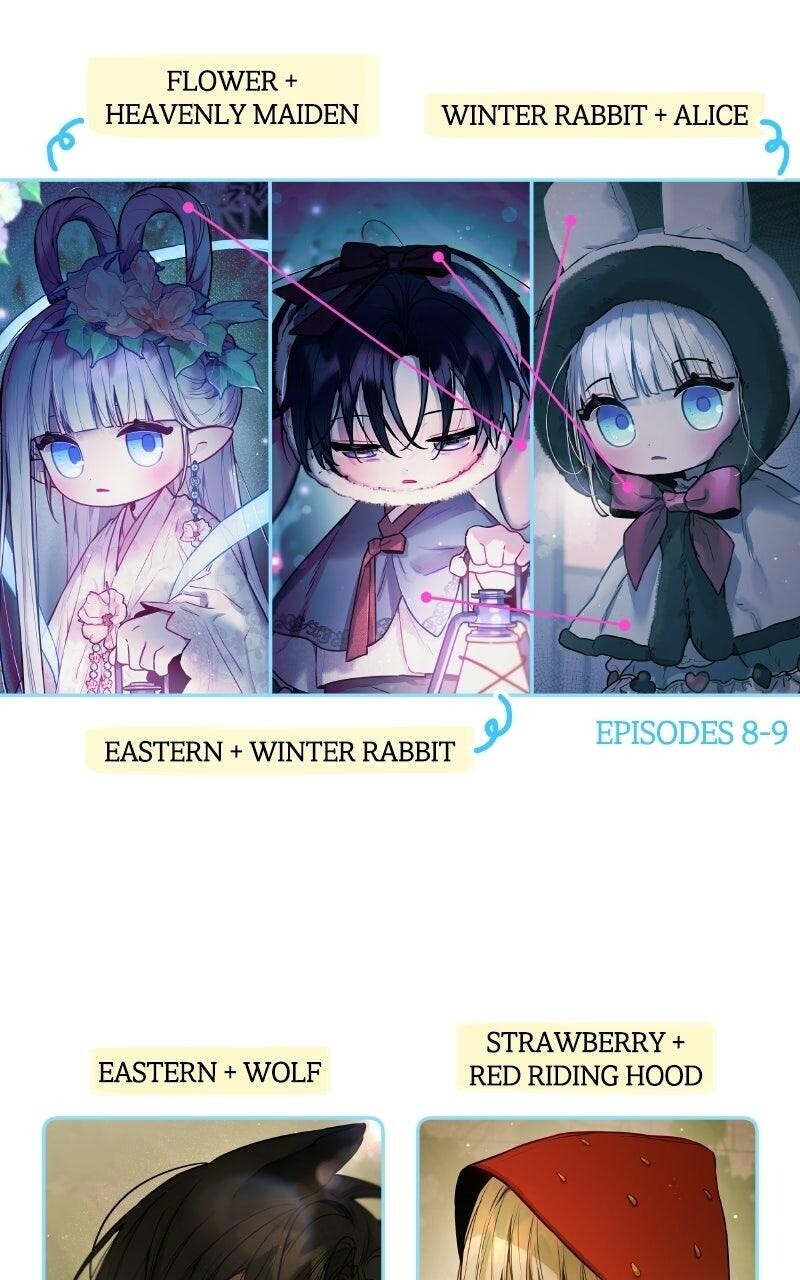 Read Our Guild's Idol Manga Online