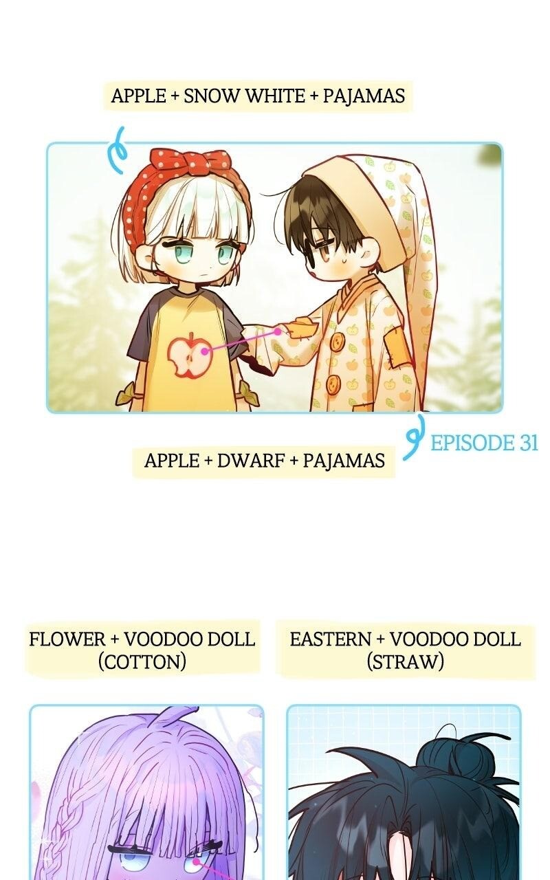 Read Our Guild's Idol Manga Online