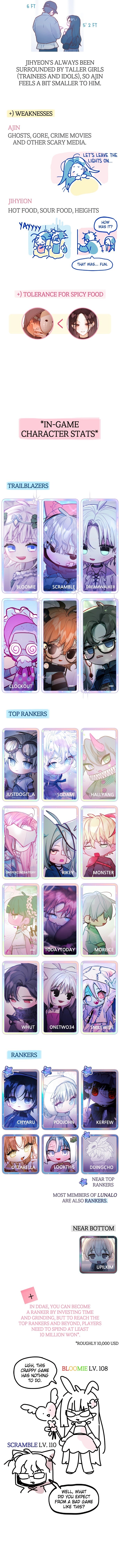 Read Our Guild's Idol Manga Online
