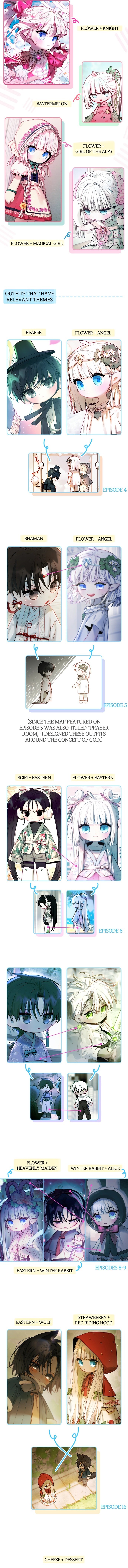 Read Our Guild's Idol Manga Online