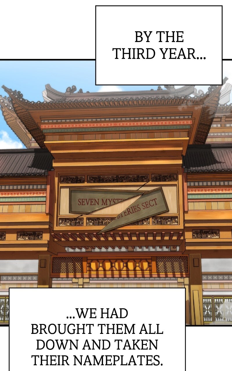Read Regressor's Tale Of Cultivation Manga Online
