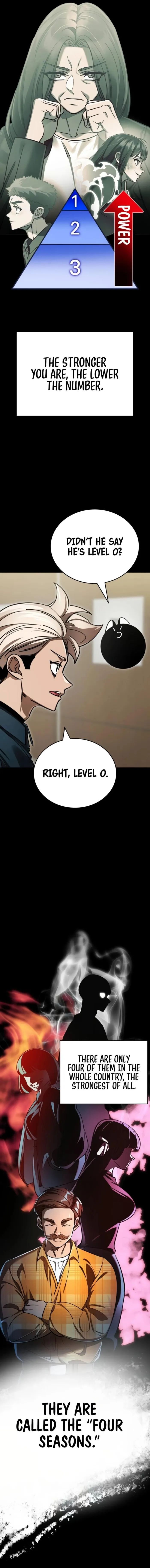 Read Reincarnation Path of The Underworld King Manga Online