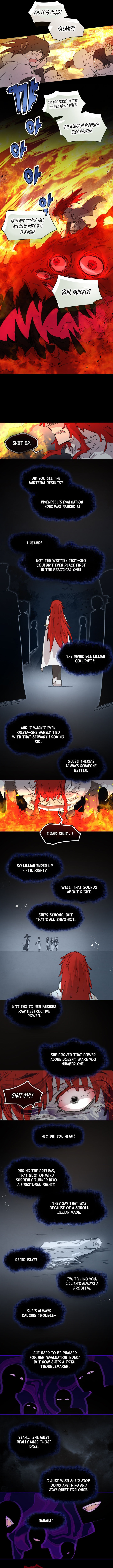 Read Reincarnation of the Hero Party Archmage Manga Online