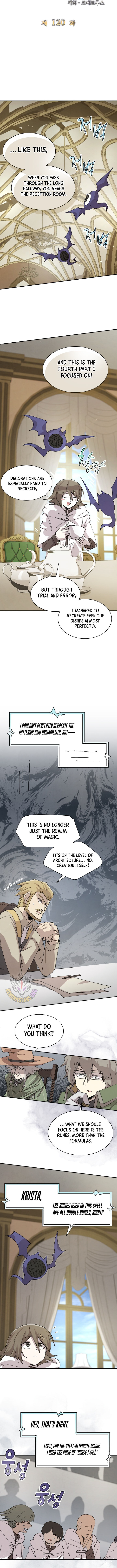 Read Reincarnation of the Hero Party Archmage Manga Online