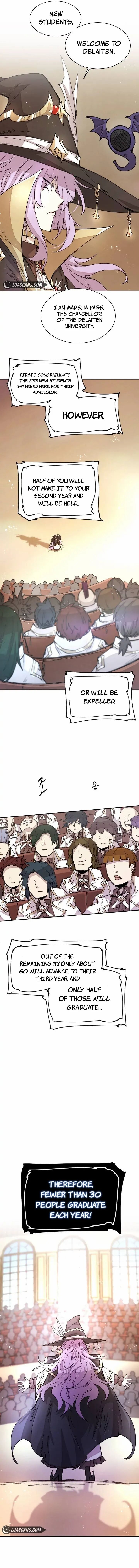 Read Reincarnation of the Hero Party Archmage Manga Online