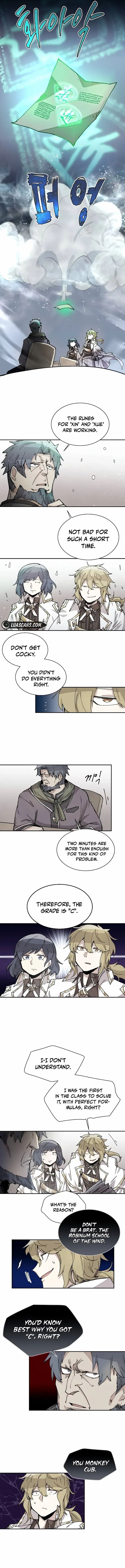 Read Reincarnation of the Hero Party Archmage Manga Online