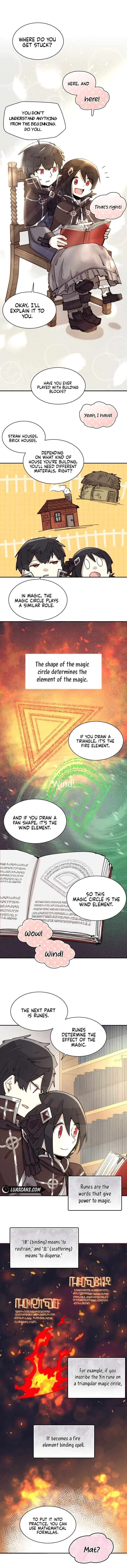 Read Reincarnation of the Hero Party Archmage Manga Online