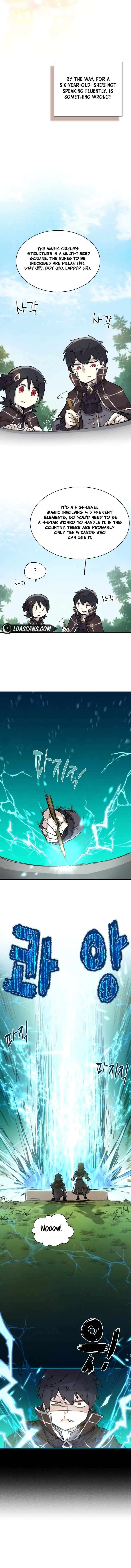 Read Reincarnation of the Hero Party Archmage Manga Online