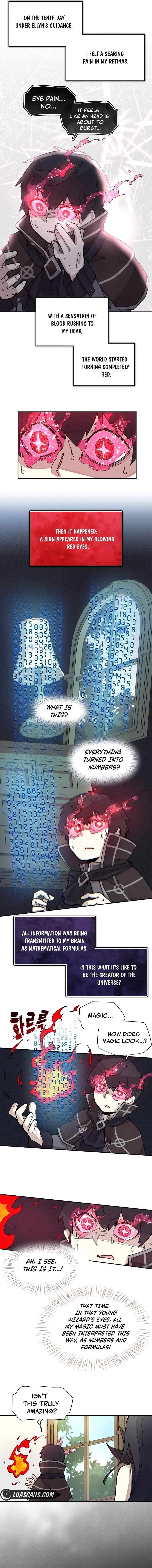 Read Reincarnation of the Hero Party Archmage Manga Online