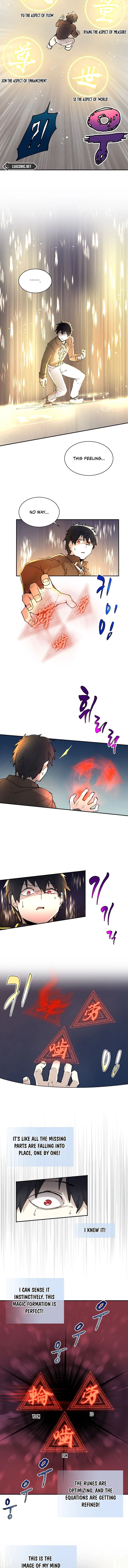 Read Reincarnation of the Hero Party Archmage Manga Online