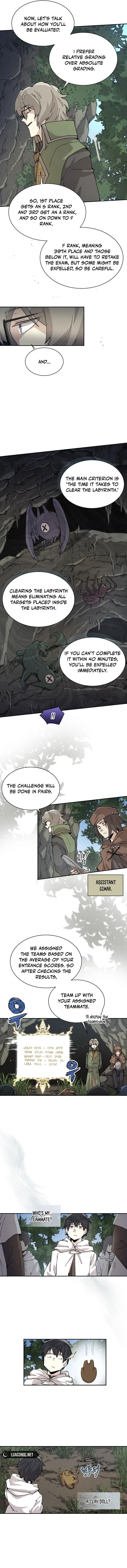 Read Reincarnation of the Hero Party Archmage Manga Online