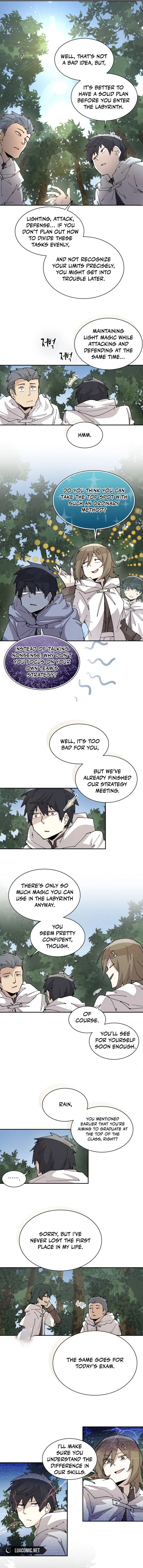 Read Reincarnation of the Hero Party Archmage Manga Online