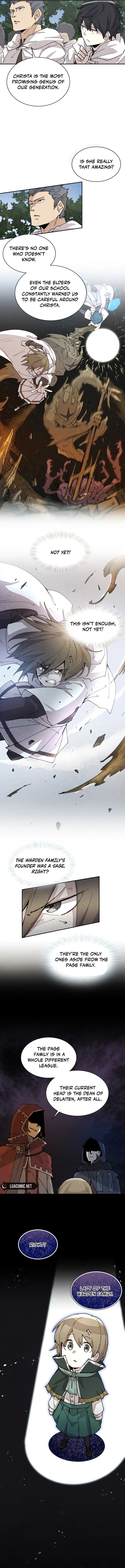 Read Reincarnation of the Hero Party Archmage Manga Online