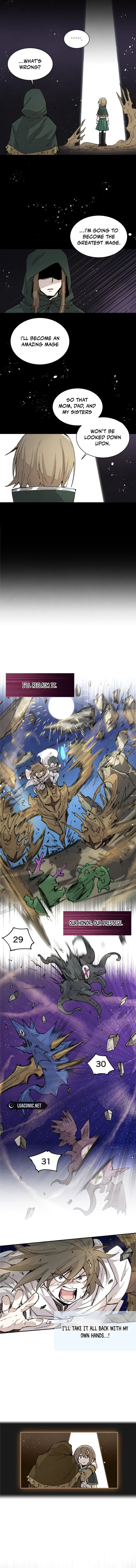 Read Reincarnation of the Hero Party Archmage Manga Online