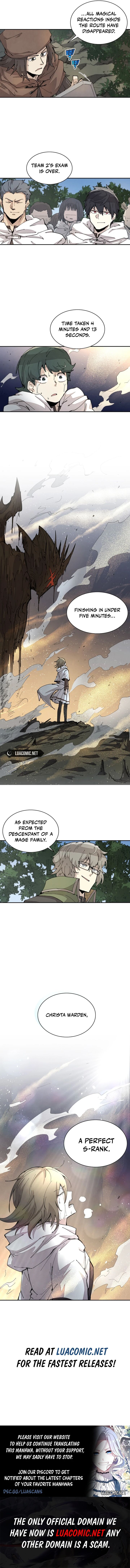 Read Reincarnation of the Hero Party Archmage Manga Online