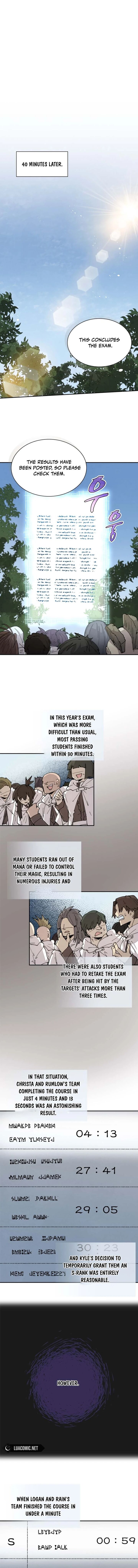 Read Reincarnation of the Hero Party Archmage Manga Online