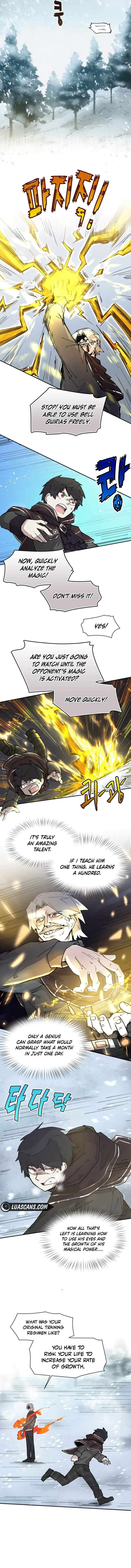 Read Reincarnation of the Hero Party Archmage Manga Online