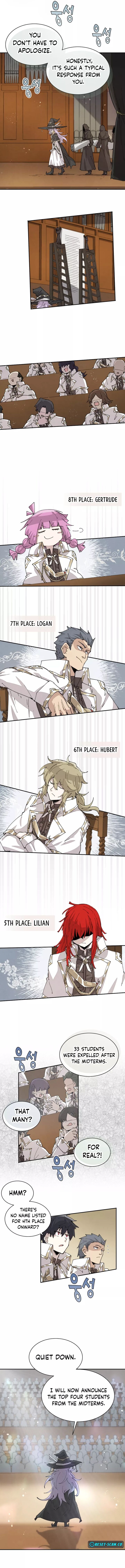 Read Reincarnation of the Hero Party Archmage Manga Online