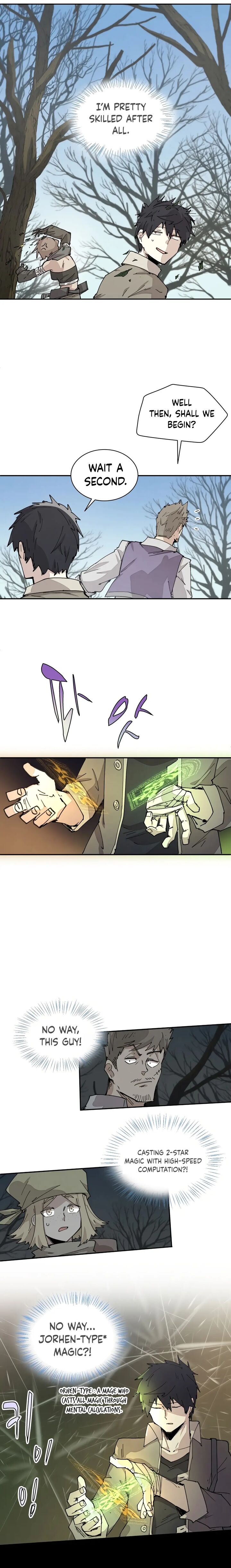 Read Reincarnation of the Hero Party Archmage Manga Online