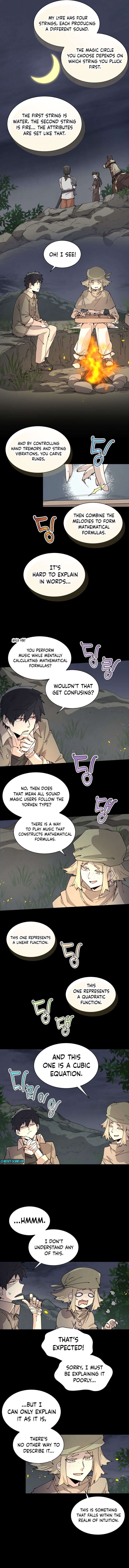 Read Reincarnation of the Hero Party Archmage Manga Online