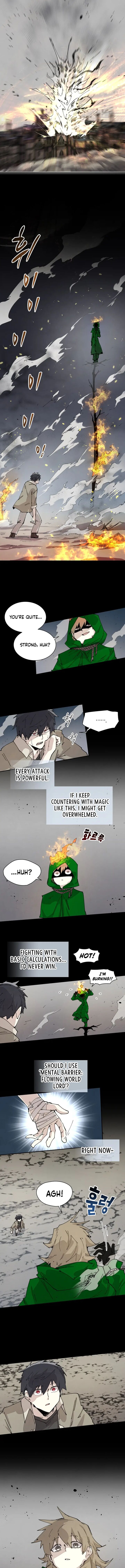 Read Reincarnation of the Hero Party Archmage Manga Online
