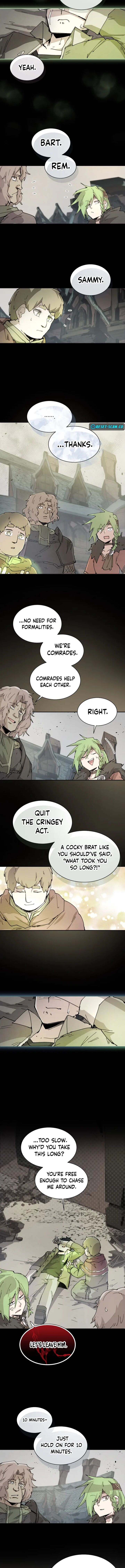 Read Reincarnation of the Hero Party Archmage Manga Online
