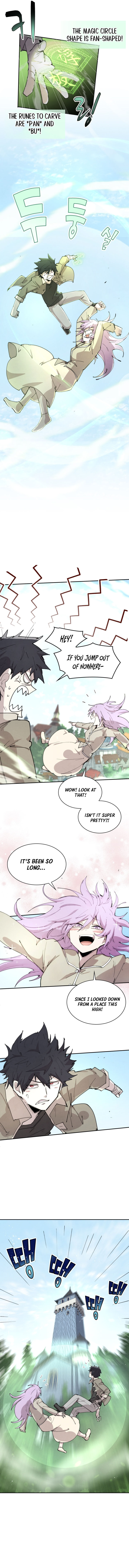 Read Reincarnation of the Hero Party Archmage Manga Online