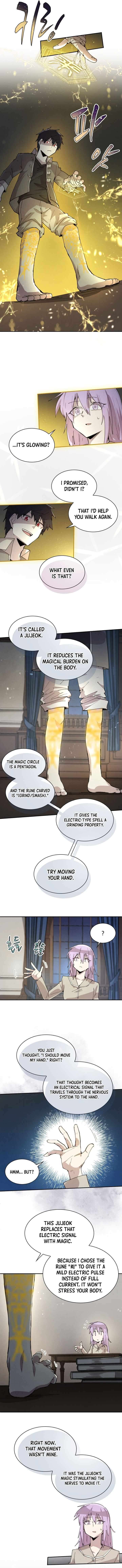 Read Reincarnation of the Hero Party Archmage Manga Online