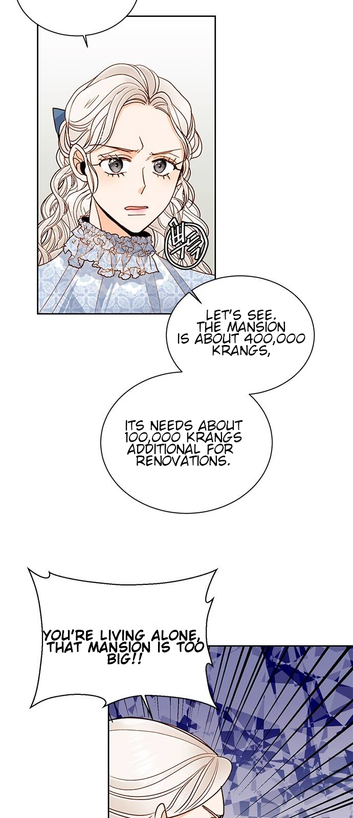 Read Remarried Empress  Manga Online