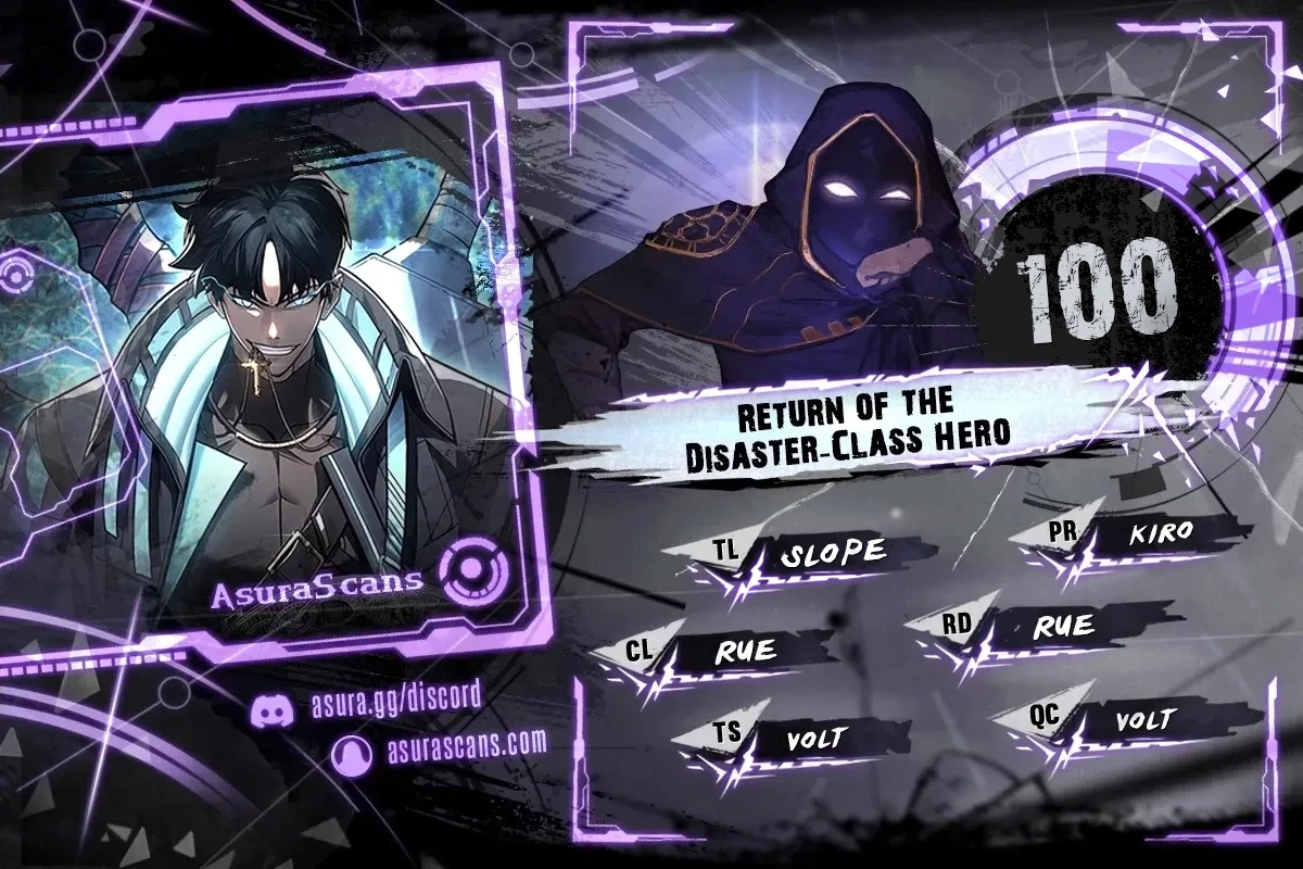 Read Return of the Disaster-Class Hero Manga Online