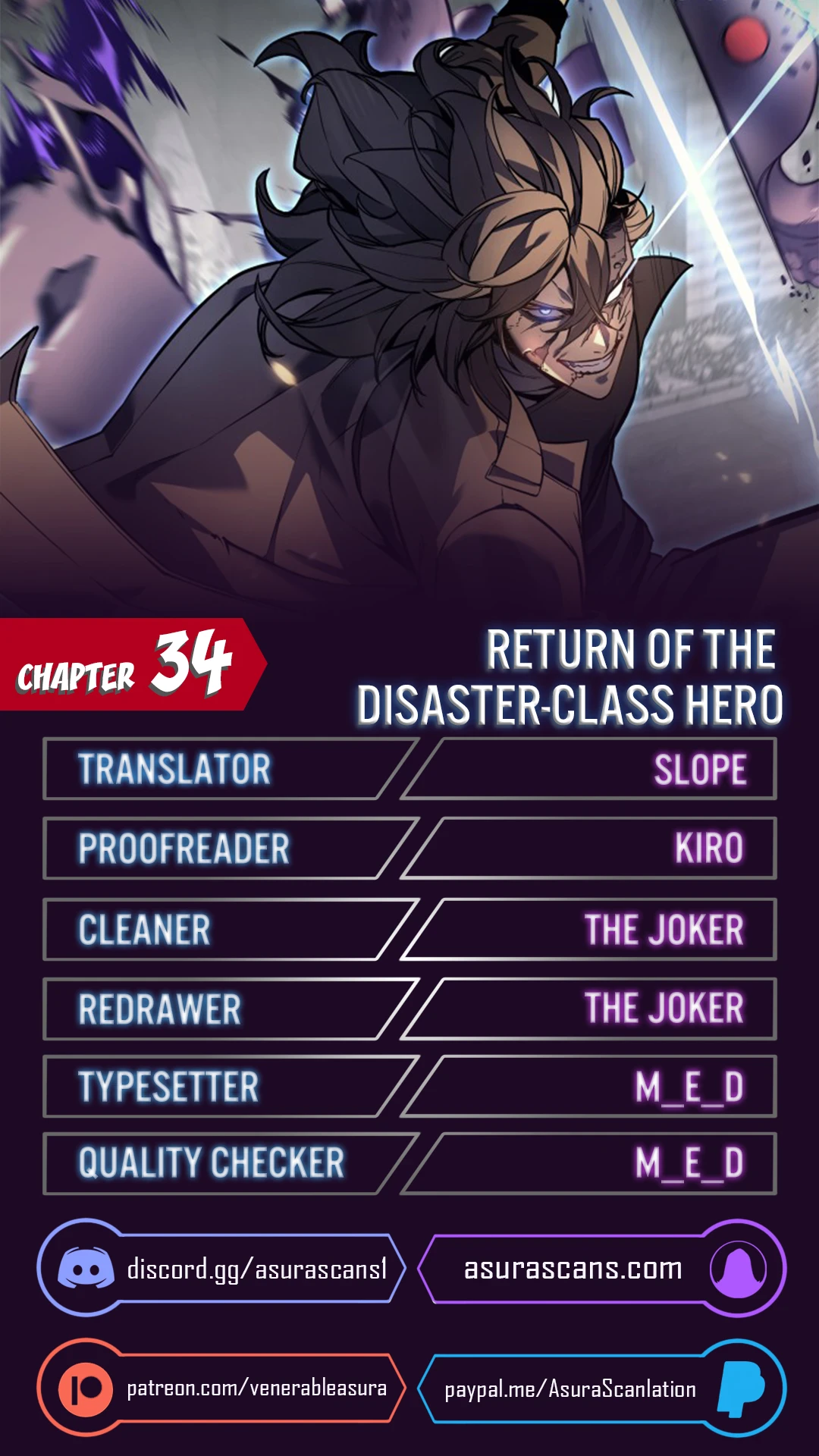 Read Return of the Disaster-Class Hero Manga Online