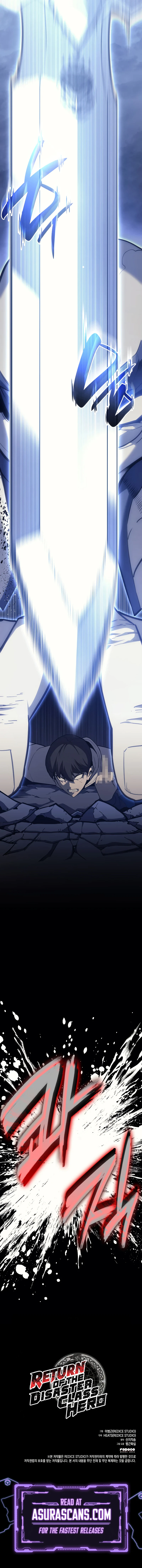 Read Return of the Disaster-Class Hero Manga Online
